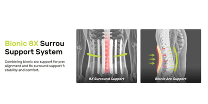 Advanced Lumbar Support Belt