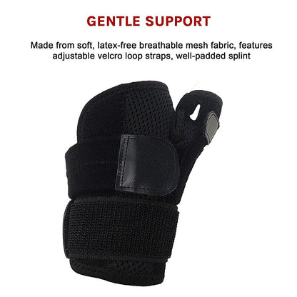 Thumb Support & Stabilising Brace